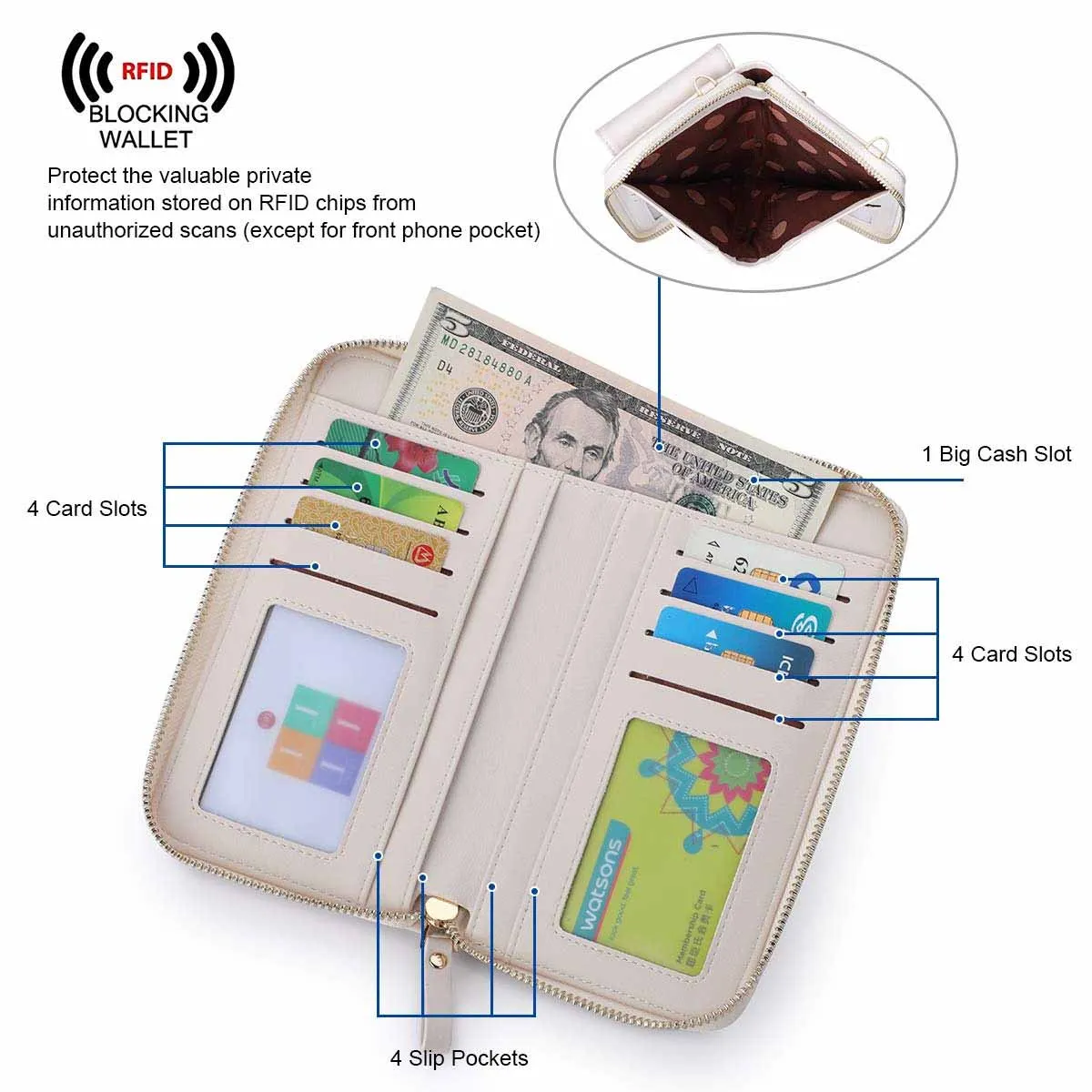 Mini RFID Cell Phone Crossbody Bag