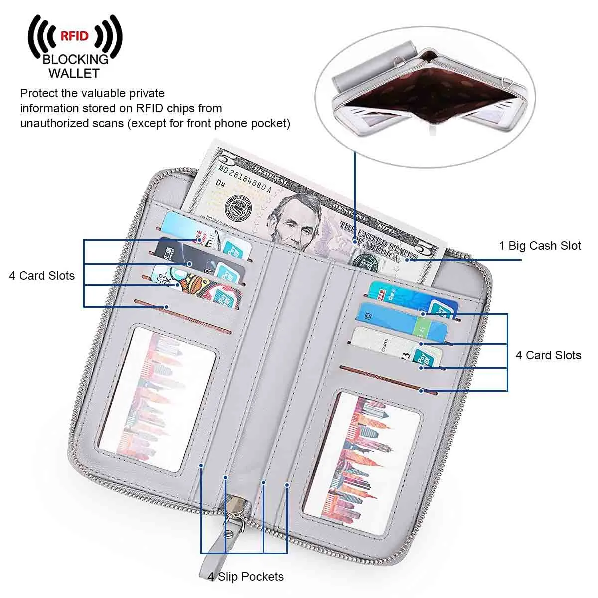 Mini RFID Cell Phone Crossbody Bag