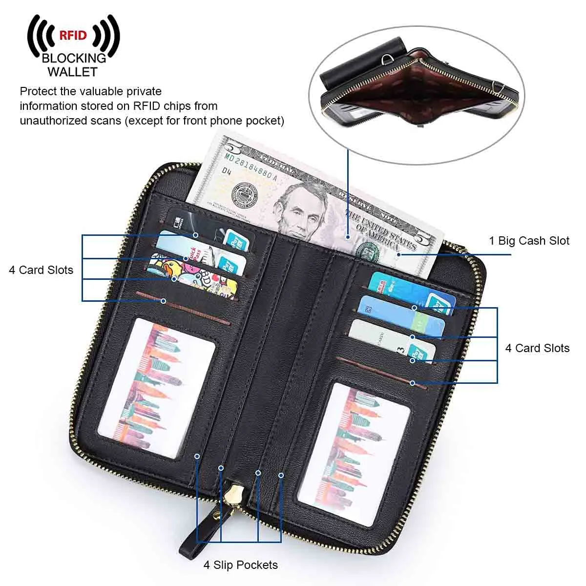 Mini RFID Cell Phone Crossbody Bag